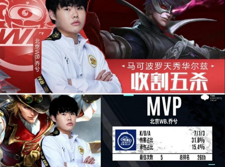 系统的参考 系统的参考